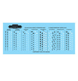 Warhammer: The Horus Heresy: Legions Imperialis - Leman Russ Exterminator and Annihilator Squadron