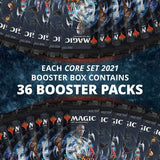 Magic: The Gathering: Core 2021 - Booster Box